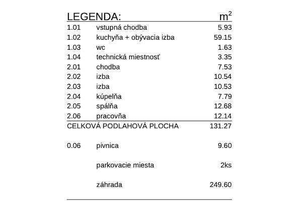 NA PREDAJ 5-izbový poschodový byt + KK + záhrada + pivnica + 2 park. miesta, Dubová ul. - N. Dubnica